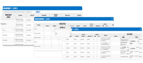 產(chǎn)品事故頻發(fā)與政策收緊下 企業(yè)隱患排查治理的數(shù)據(jù)庫管理與咨詢服務策略